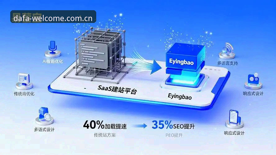 大发彩票官网 vs 其他平台：登录入口与使用体验全面对比